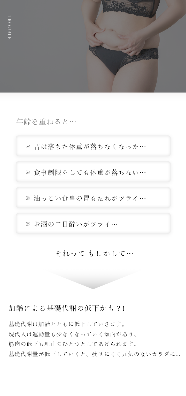 体重が落ちにくくなった。二日酔いがツライなど。こんなお悩みありませんか？原因は基礎代謝の低下かも。